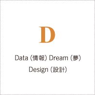 D Data（情報）Dream（夢）Design（設計）